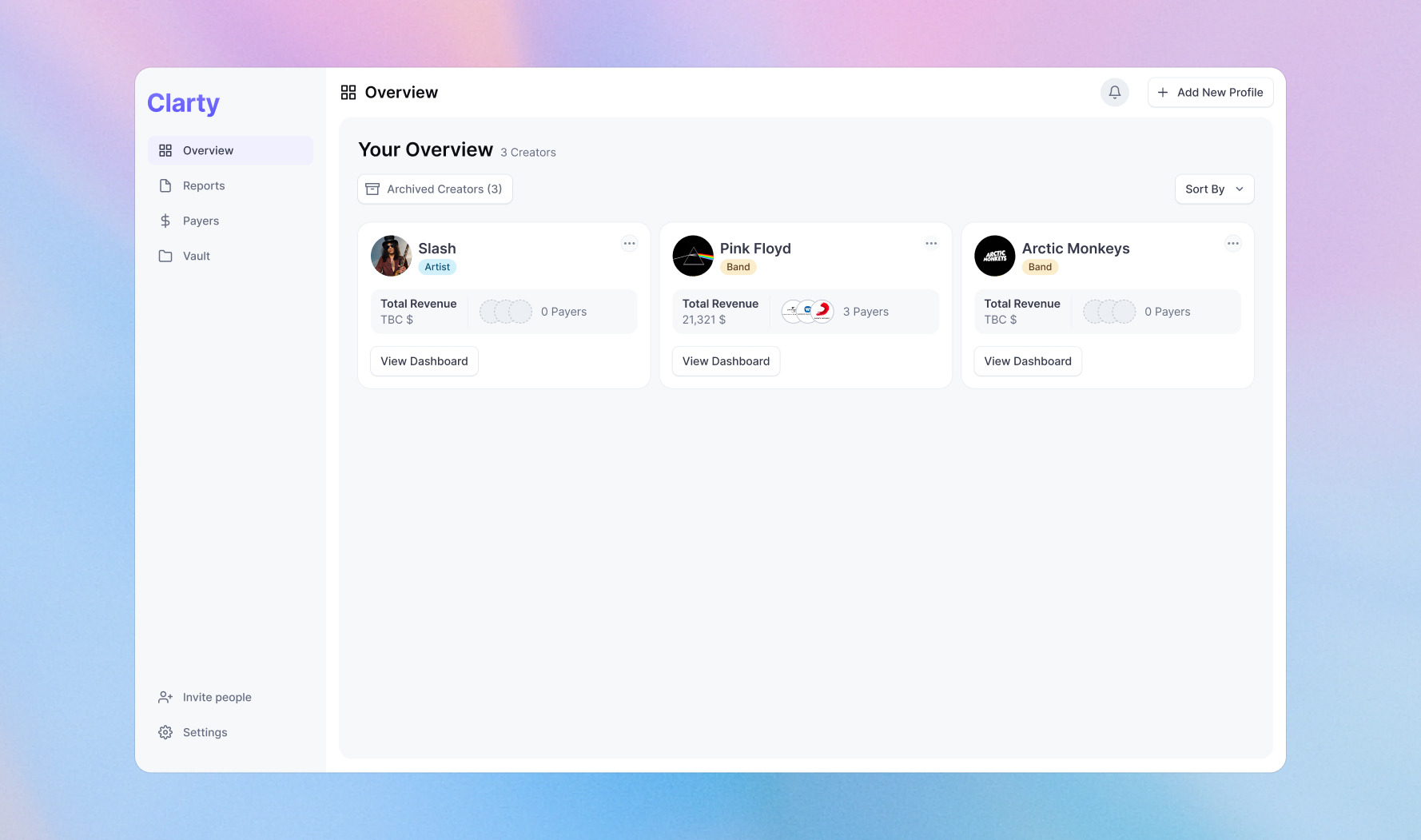 Simplifying Artists Income Management