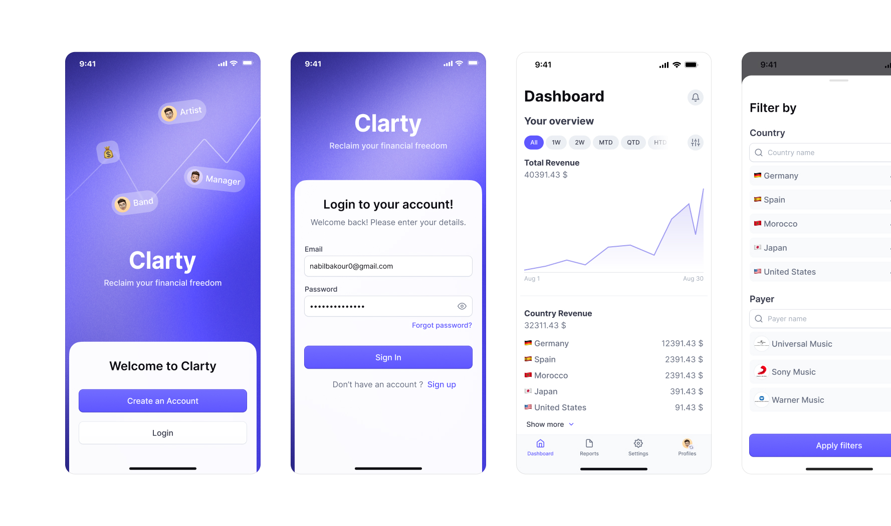 Simplifying Artists Income Management