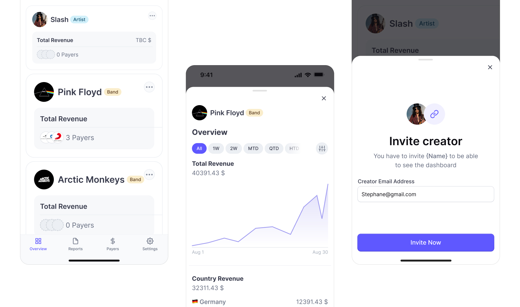 Simplifying Artists Income Management